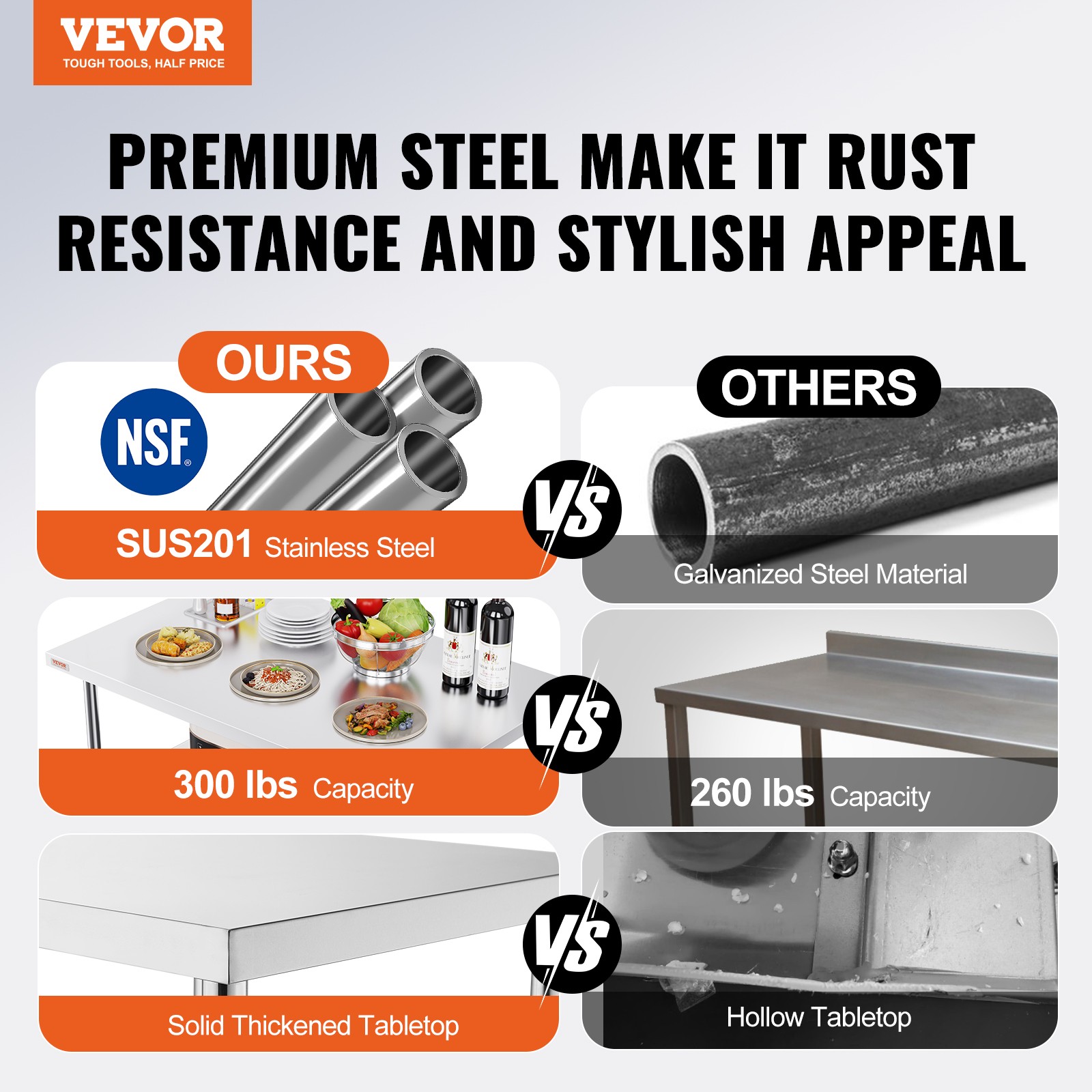 VEVOR Folding Commercial Prep Table Commercial Worktable Workstation 48 x 30 In