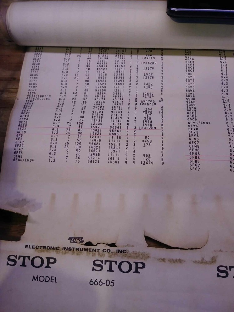 EICO 666, 667 Tube Tester DATA CHART SCRIPT ORIGINAL MODEL 666-05 MAKE OFFER