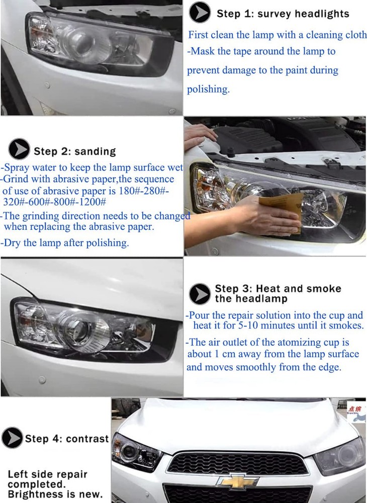 Headlight Restoration Car Lens Scratch Repair Atomizer Cup Set