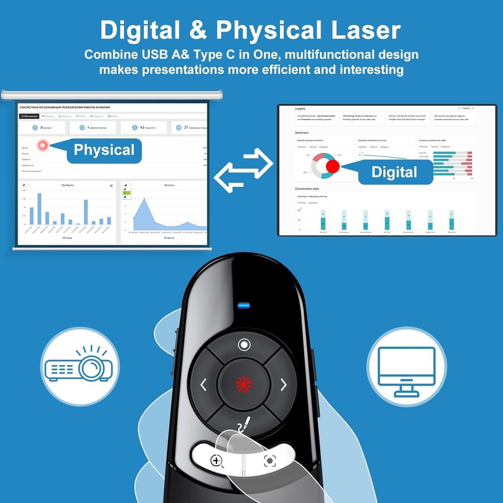Advanced Digital Highlighting Magnifier Wireless Presenter