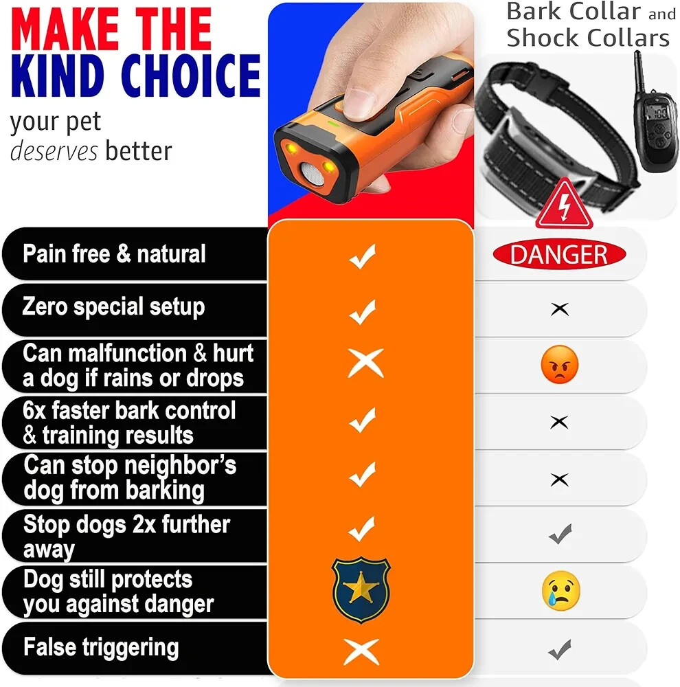 Dog Bark Deterrent Device, Stops Bad Behavior, Long-range ultrasonic
