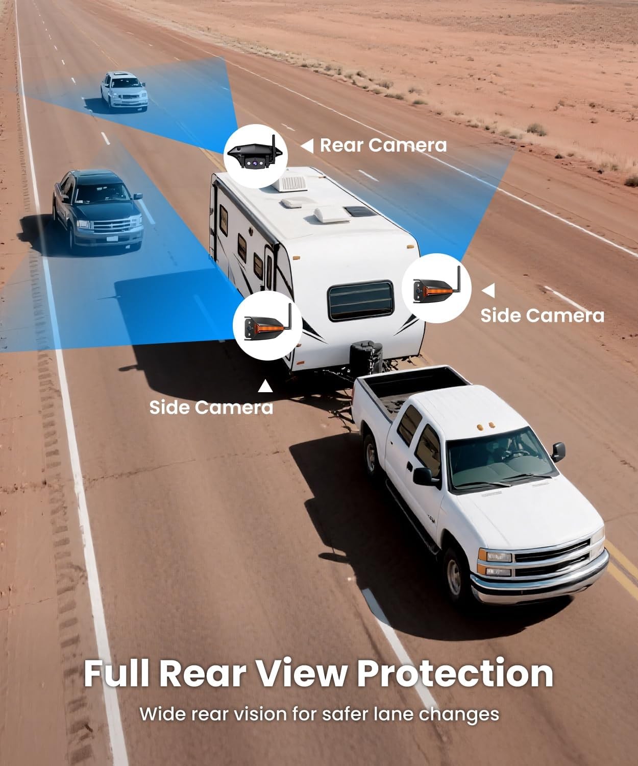 AUTO-VOX WF4 Wireless RV Camera System For Driving &Reversing 7.2" 1080P Monitor