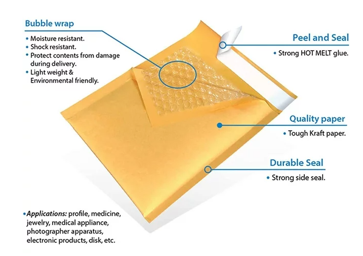 Bubble Mailers 8.5x14.5inch Self-Seal Envelope #3