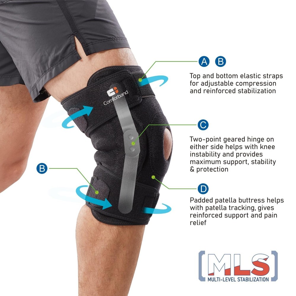 Adjustable Hinged Knee Brace, with Dual Side Polycentric Hinges – Stabiliz