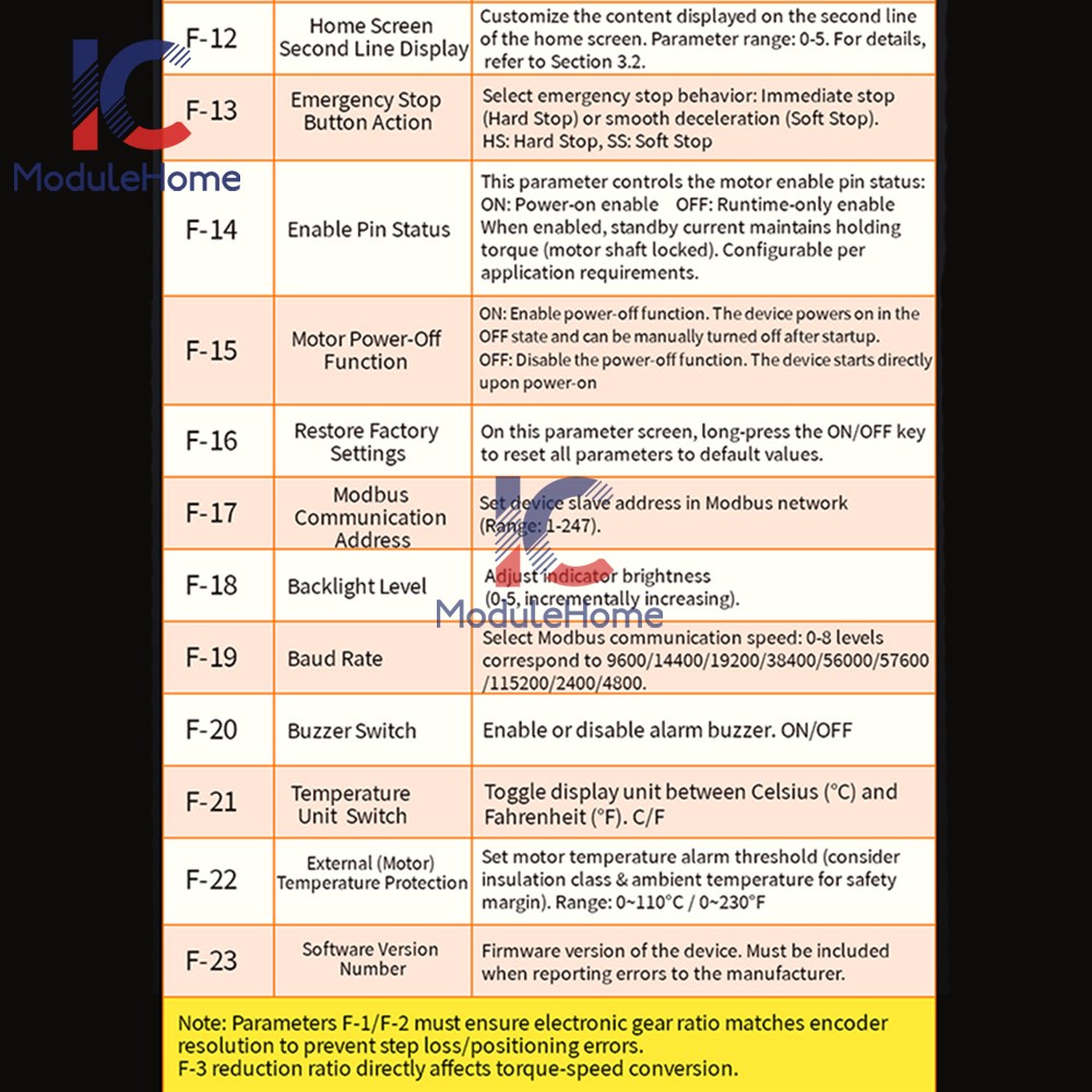 SMH 42 57 Stepper Motor Controller Forward/Reverse Pulse Delay Positioning Angle