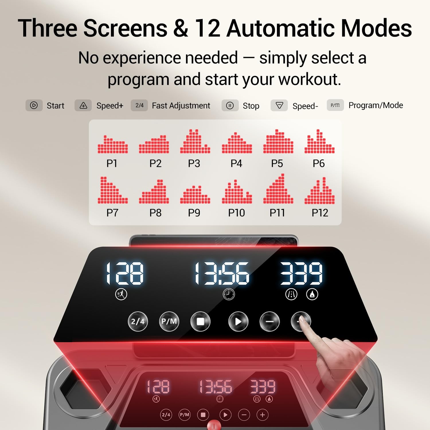 Trotadora Electrica Caminadoras Para Hacer Ejercicio Con Inclinación 14% 300 Lbs