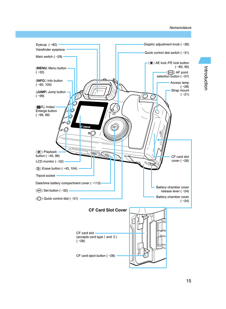 Canon EOS 60D — INSTRUCTIONS User Guide How-To Tutorial — 148 Pages — USA Made