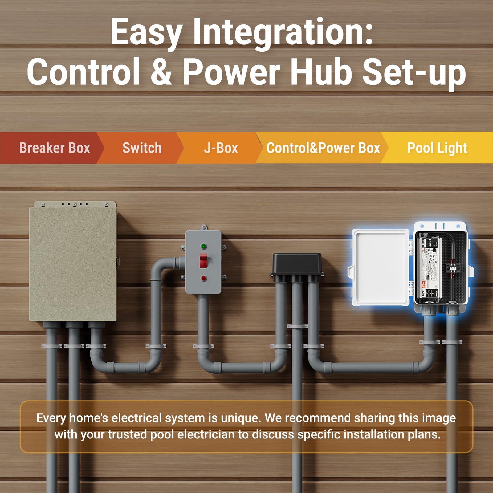 HQUA PN01 LED Inground Pool Lighting System 120V AC 10 Inch 40W, 100 Feet Cord