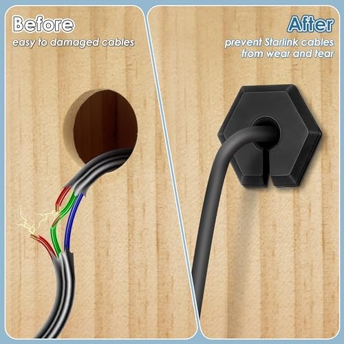 2 PCS Cable Routing Kit Compatible with Starlink Ethernet Cable Rubber Black