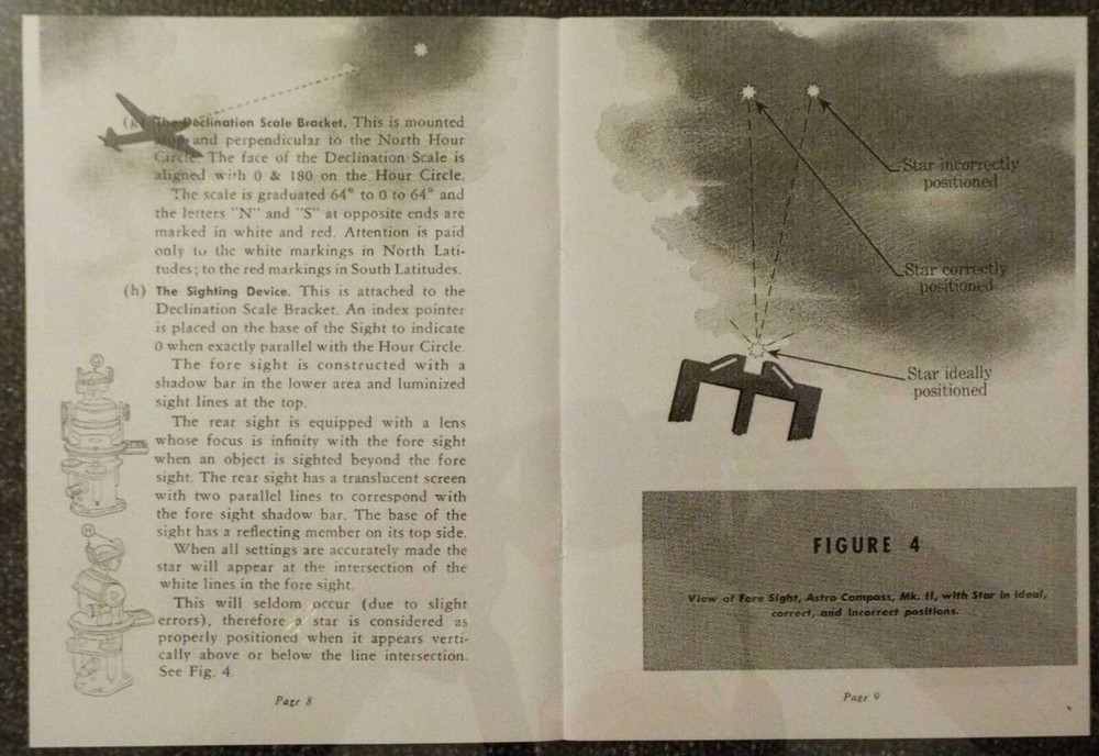Astro Compass Boes. Operating Handbook. (3)