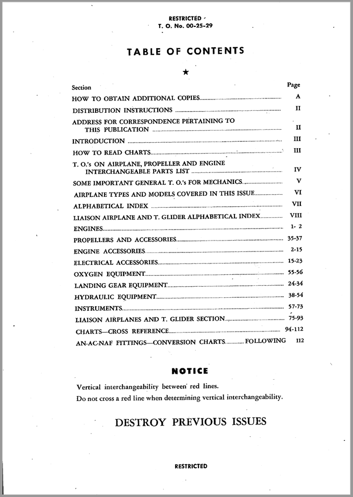 228 Page TO 00-25-29 Maintenance Interchangeability Cross Reference Manual on CD