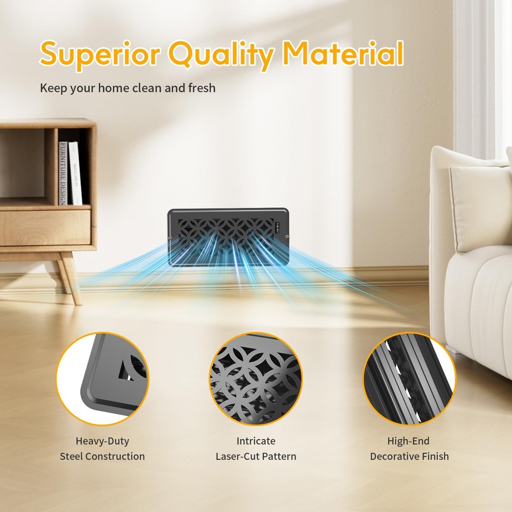 Rust-Proof Steel Floor Vent Covers 4x10 2 Pack Adjustable Decorative Vent Covers