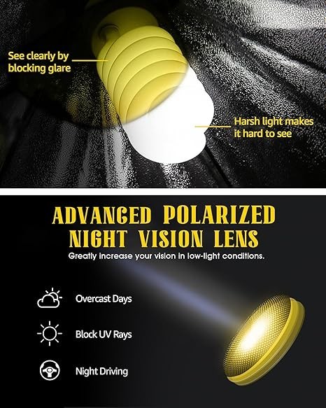 High Tech Blue Light Glasses - Advanced Blue Light Blocking Computer Glasses