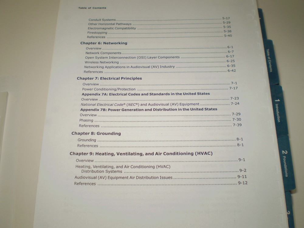 BICSI AV (Audio/Video) Design Reference Manual (AVDRM) 1st edition