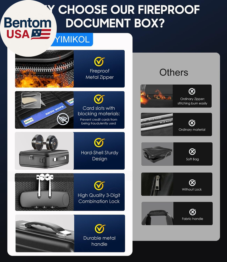 Fireproof Document Box with Lock, Hard-Shell Fireproof Safe for Home Documents,