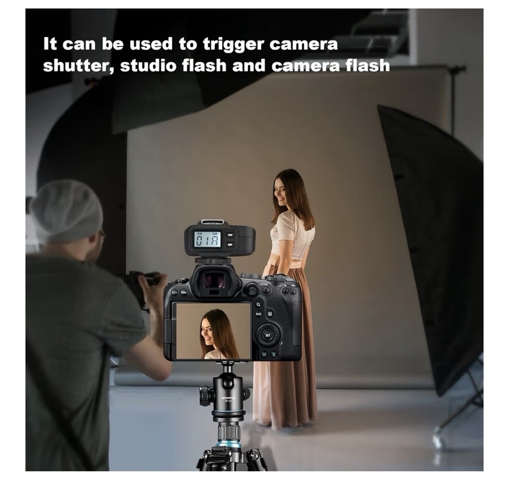 Godox X1R-C TTL 2.4G Wireless Flash Trigger Receiver for Canon EOS