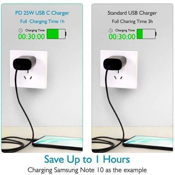 45w Type USB-C Super Fast Wall Charger+6FT Cable For Samsung Galaxy S23 S22 S21D
