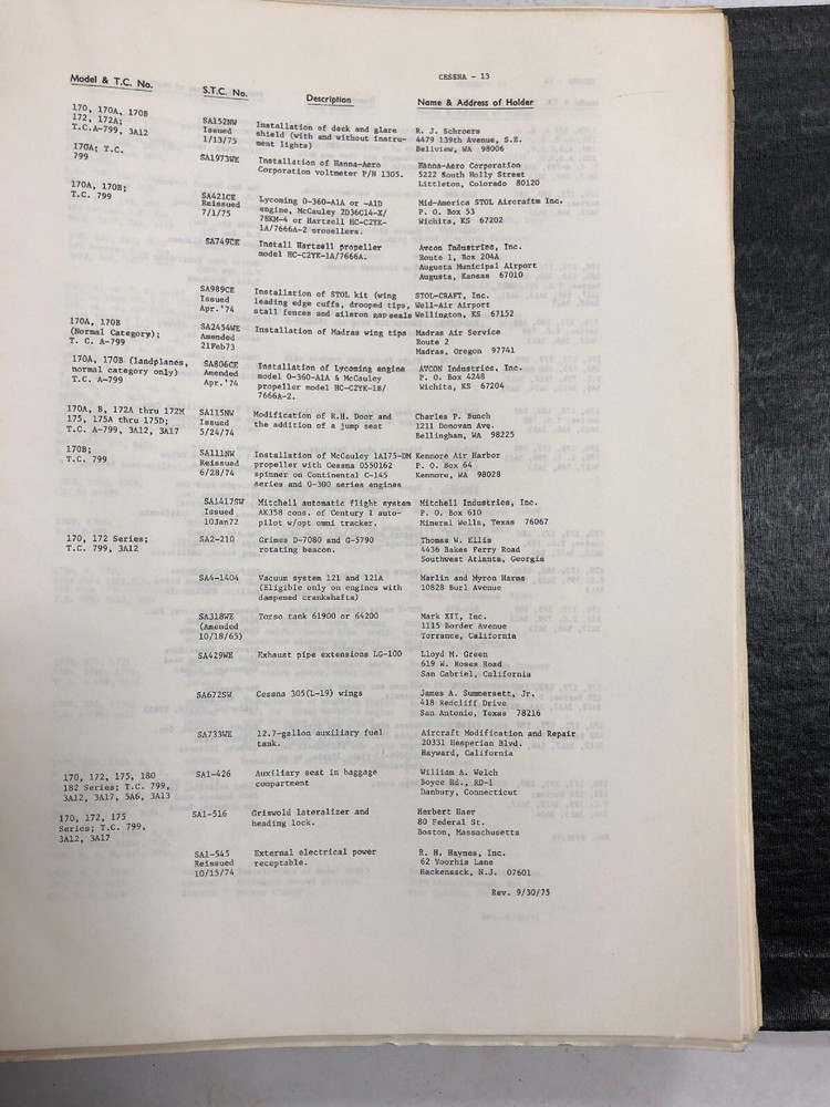 FAA Summary Of Supplemental Type Certificates 1971 Original