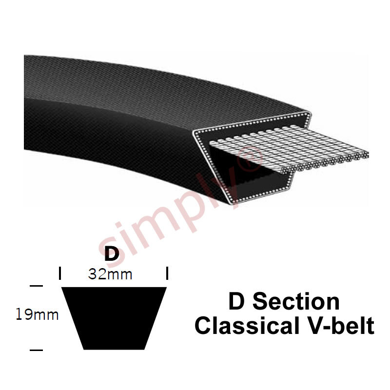 D220 Major Brand D-Section V-Belt