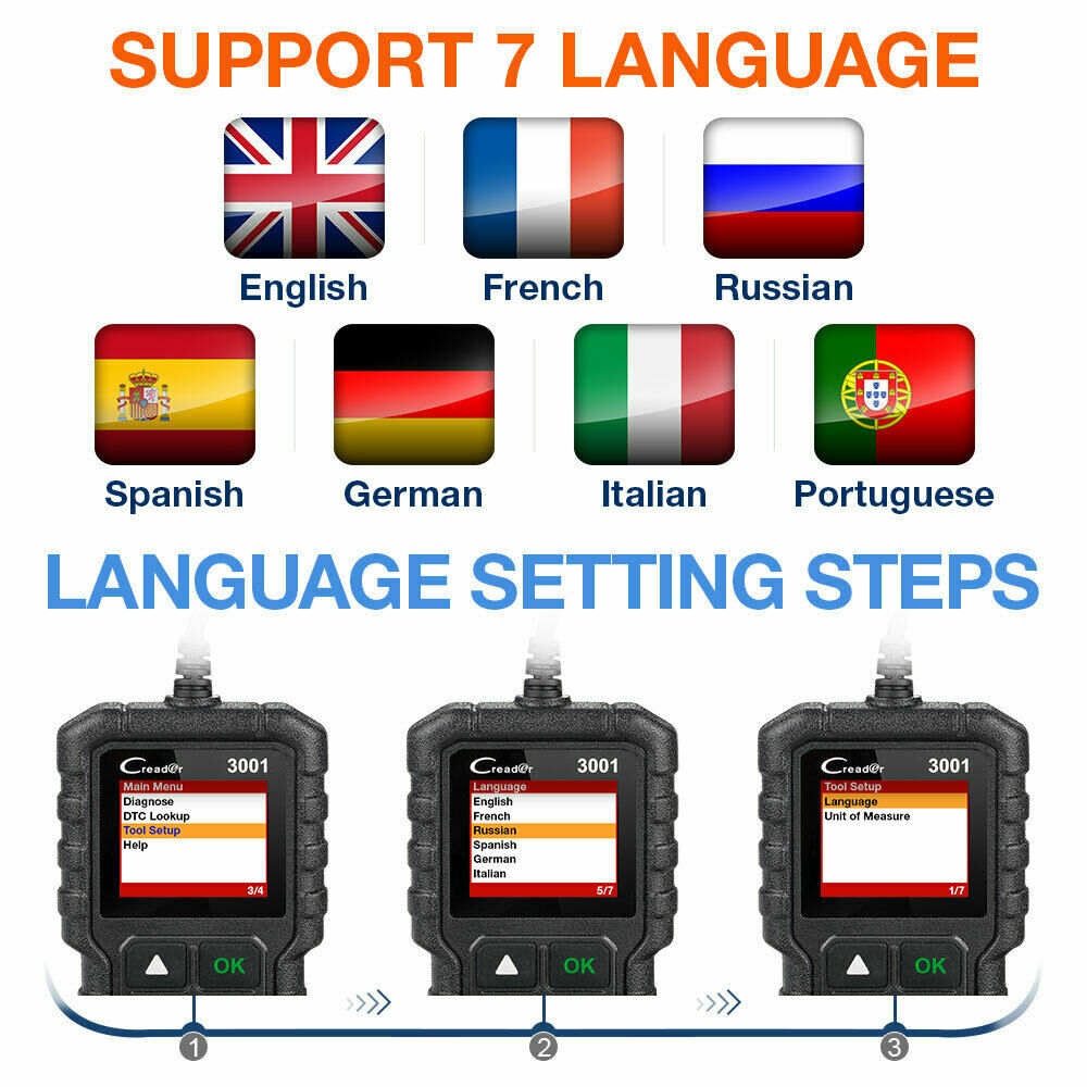 Automotive OBD2 Scanner OBD Code Reader Car Diagnostic Tool Check Engine Fault