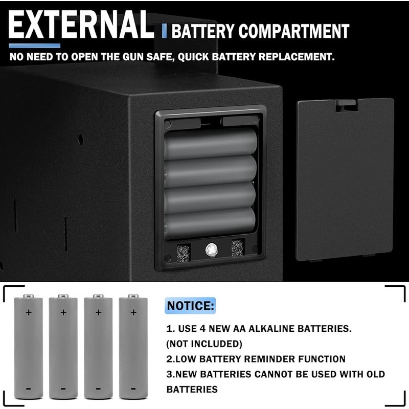 3-in-1 Biometric Handgun Safe Fingerprint Code Key Silent Mountable Security Box