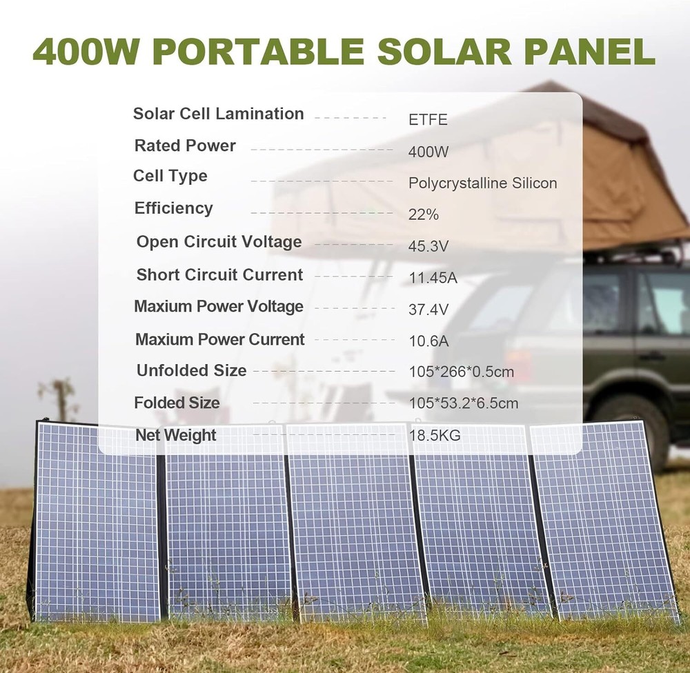 ALLPOWERS SP037 400W Portable Solar Panel Waterproof Foldable For Power Station