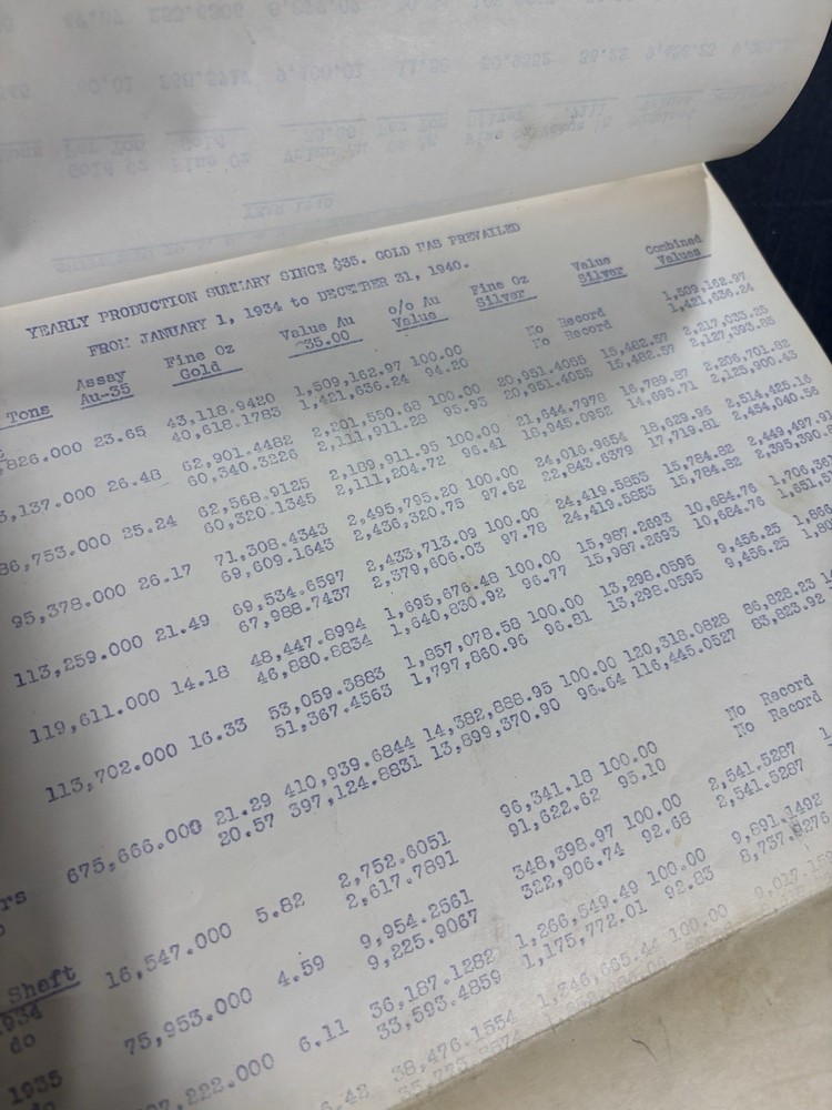 1920s 1940s Mining Papers Powder Box