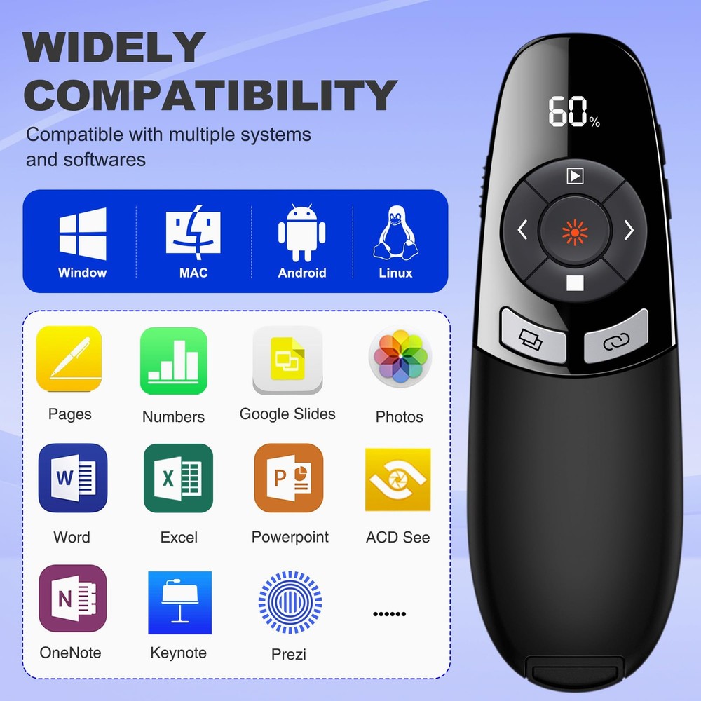 Presentation Clickers for PowerPoint with Timer, Wireless Rechargeable Laser ...