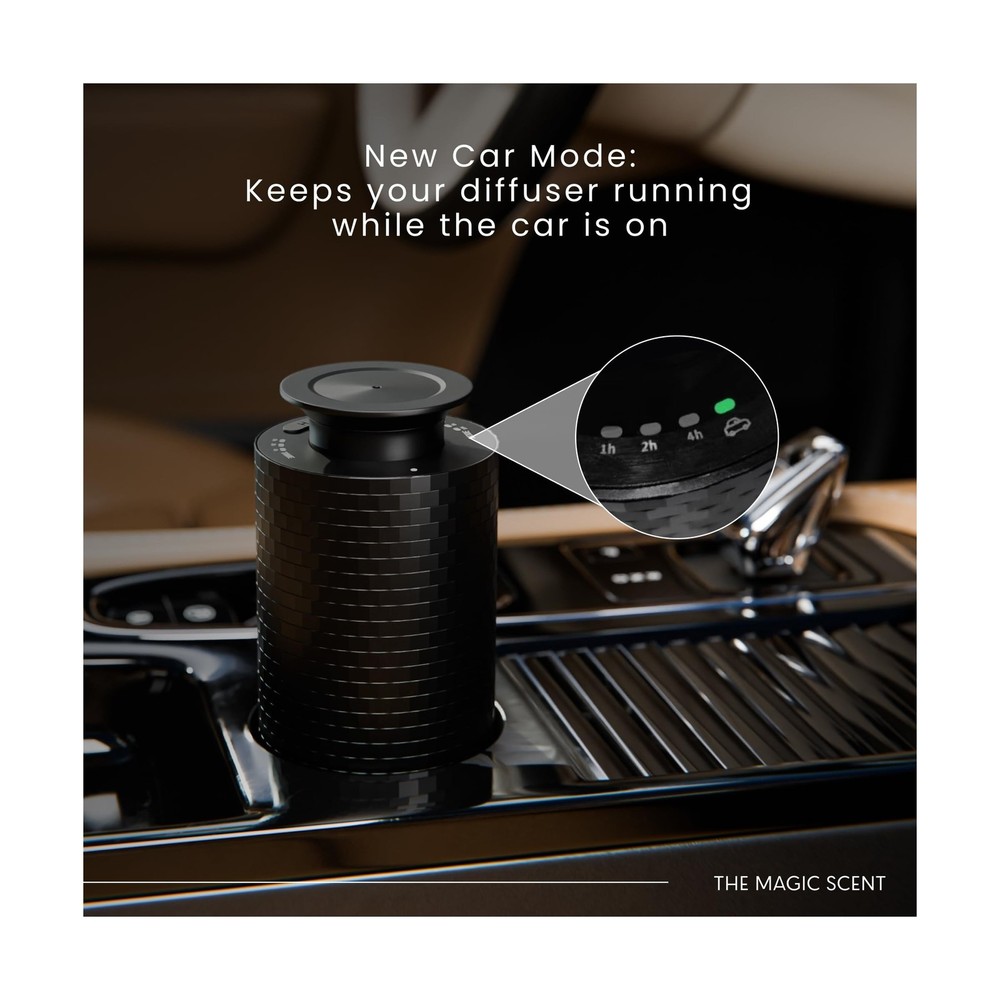 Mini USB Car Diffuser - Waterless Scent Machine for Home & On-The-G... Fast Ship