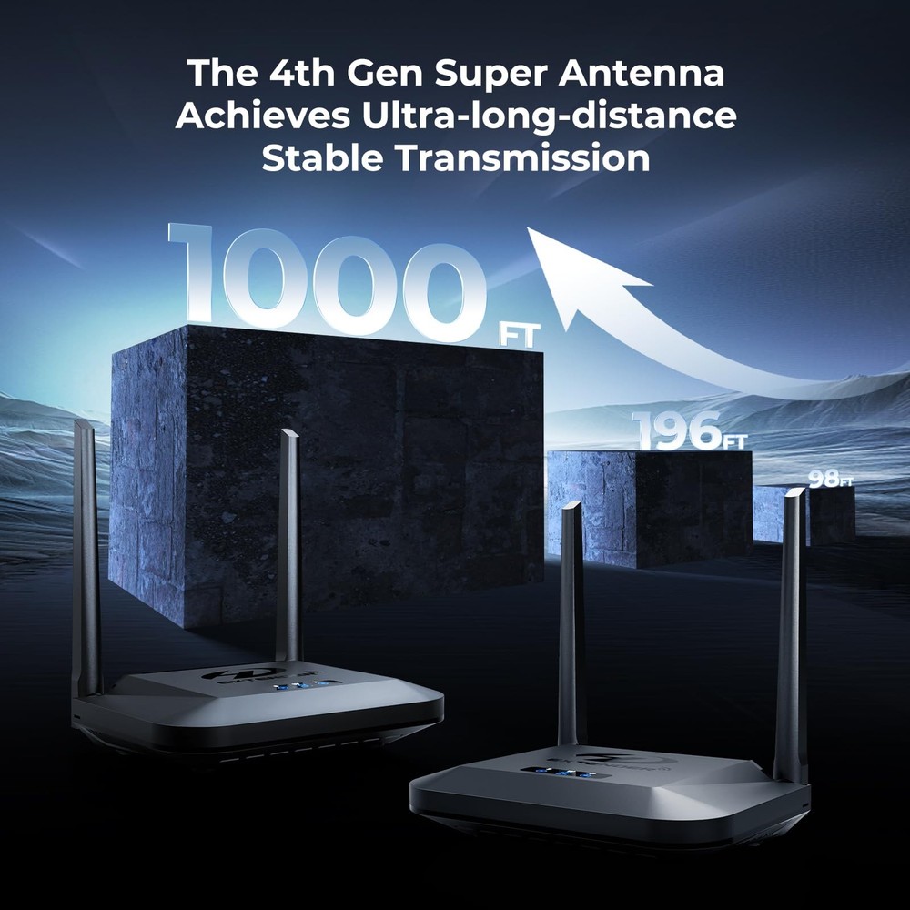 Graige Wireless HDMI Transmitter and Receiver 4K 30HZ, 1000 FT, HDMI Loop-Out...