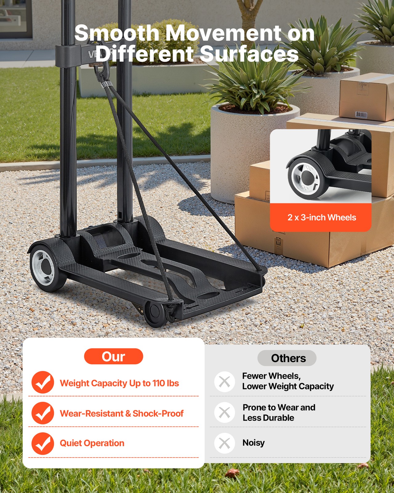 VEVOR Folding Hand Truck 110 lbs Platform Cart Dolly Trolley Cart for Moving
