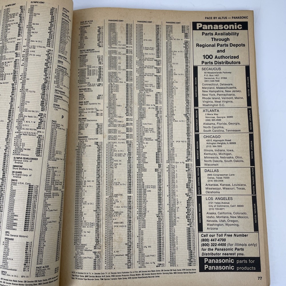 1981 Photofact Annual Index paperback book