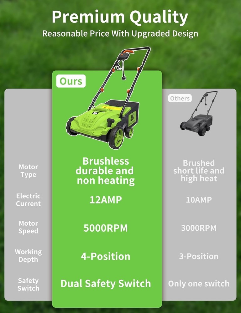 Powerful Foldable Electric Dethatcher with Collection Bag and Depth Adjustment
