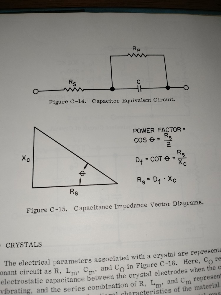 Circuit Design and Analysis Using The Digital Computer - General Dynamics 1965
