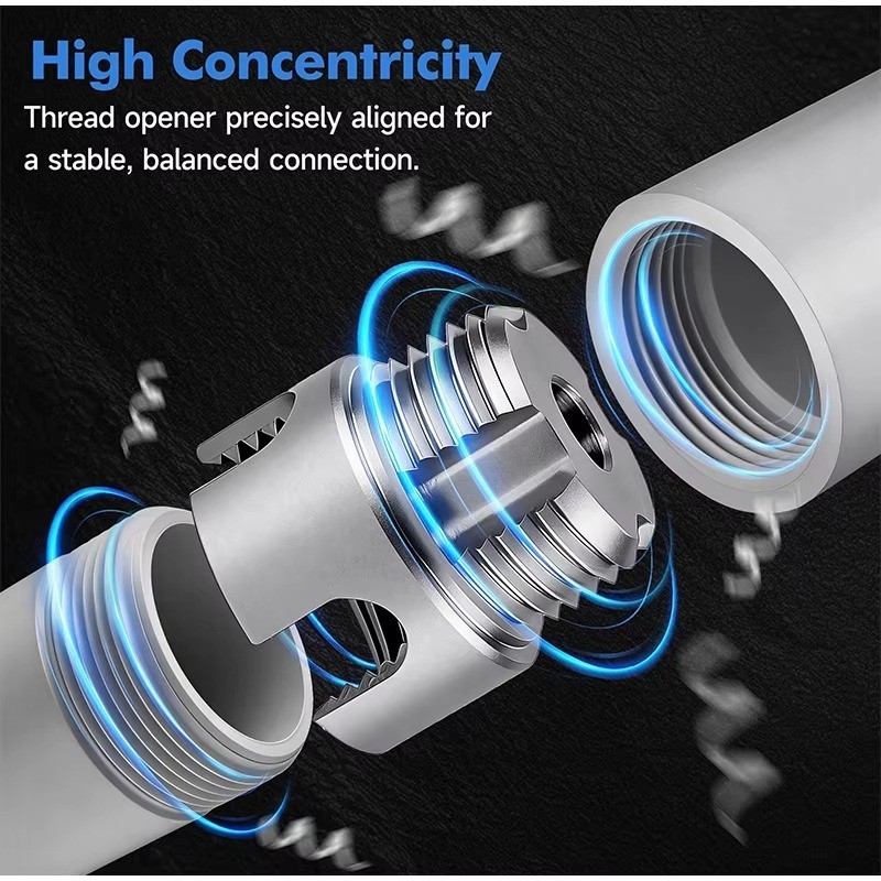 PVC Pipe Threading Tool Kit Internal & External Pipe Threader 3 PC Set