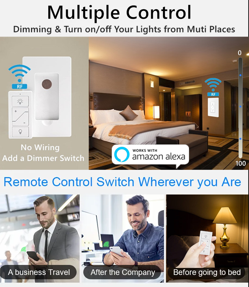 USED Smart Dimmer Switch with Remote Dimmable Voice Control Work with Alexa