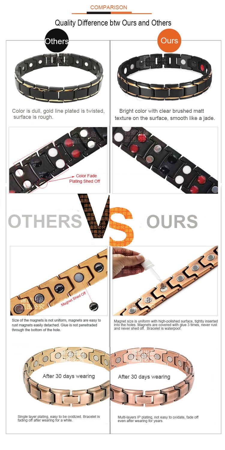 Solid Pure Copper Magnetic Bracelet Arthritis Pain Relief Power Energy Men Women