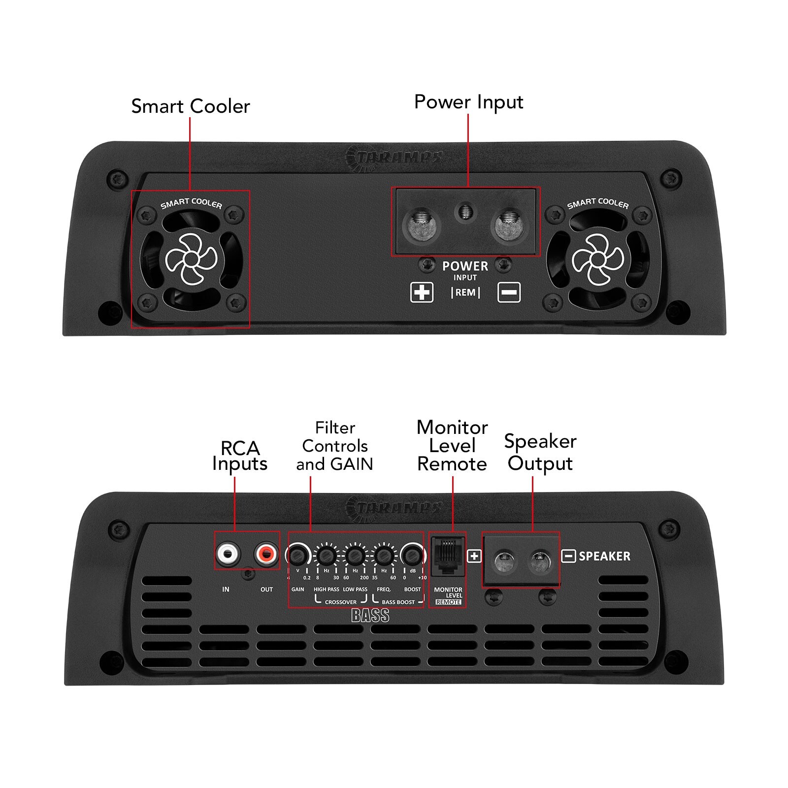[US SELLER] Taramps The Big Boss 3 Bass 0.5~2 Ohms 3000W RMS 1 Channel BLACK