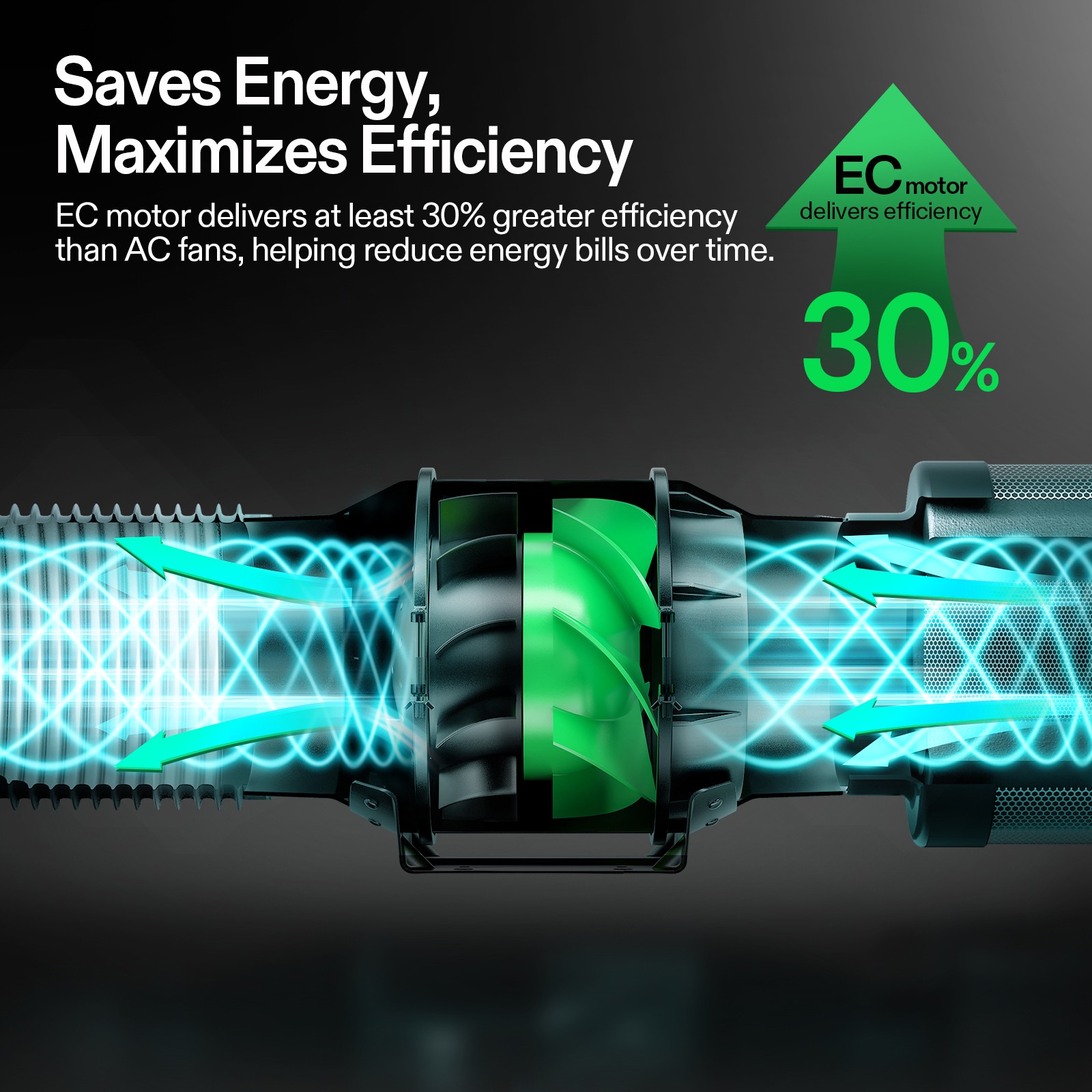 VIVOSUN 4x4ft Smart E42A+ Grow Tent Kit 400W LED Grow Light G6 Ventilation Kit