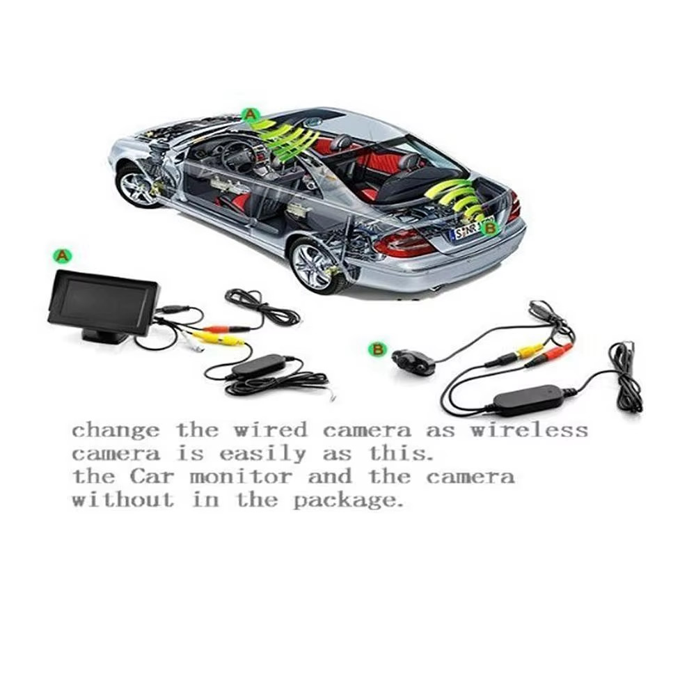 2.4G Wireless Transmitter & Receiver for Car Reverse Rear View Backup Camera and