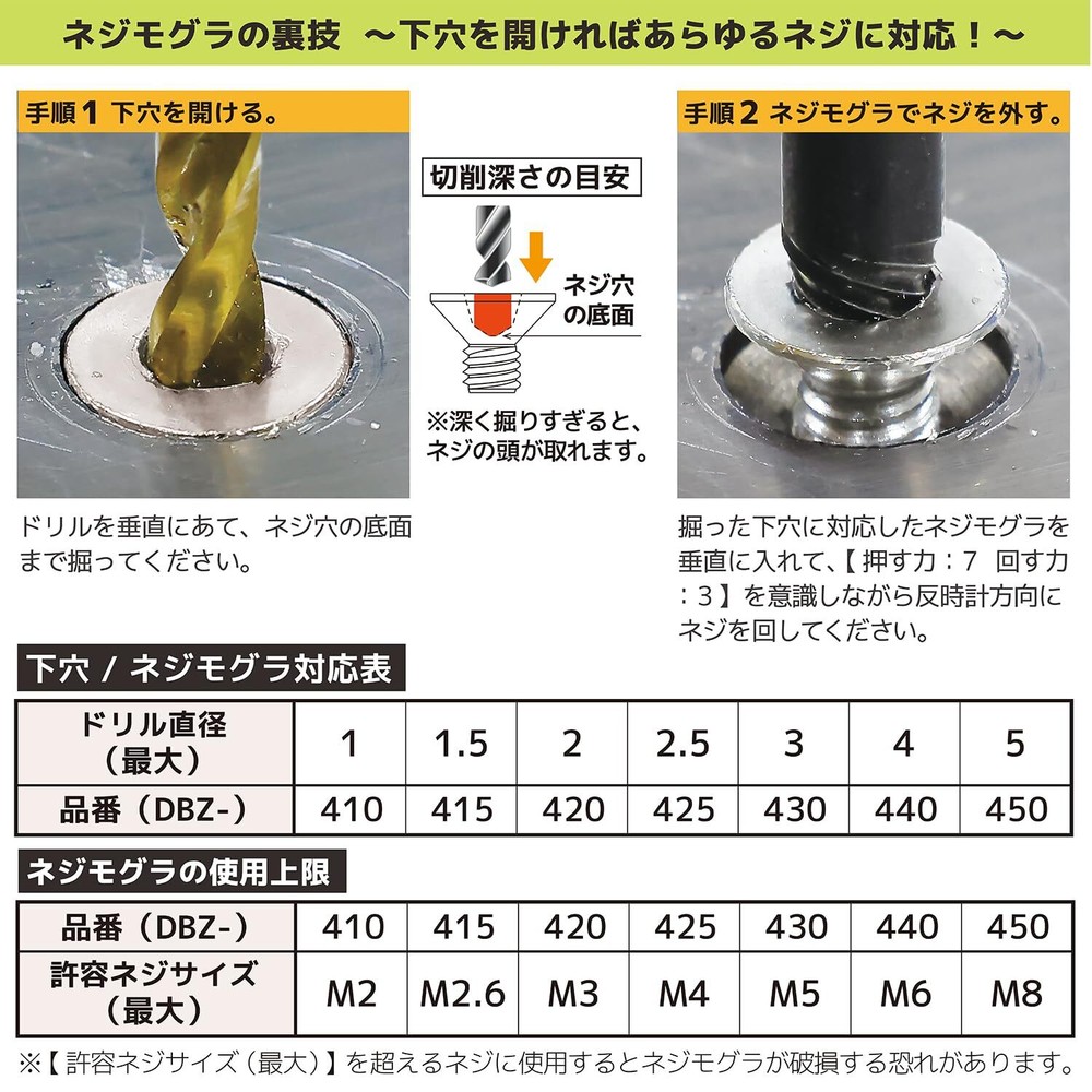 Engineer MINI Drive & Nejimogura Middle DZ-84
