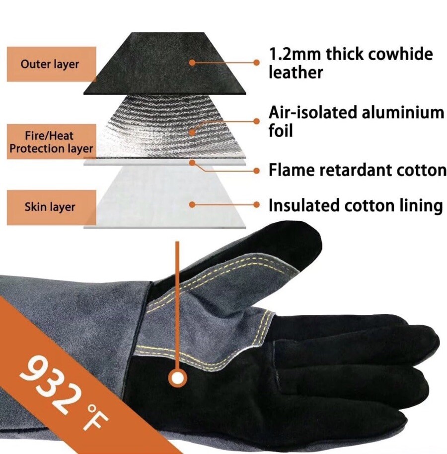 NEW WZQH Welders Gloves Gray Protective
