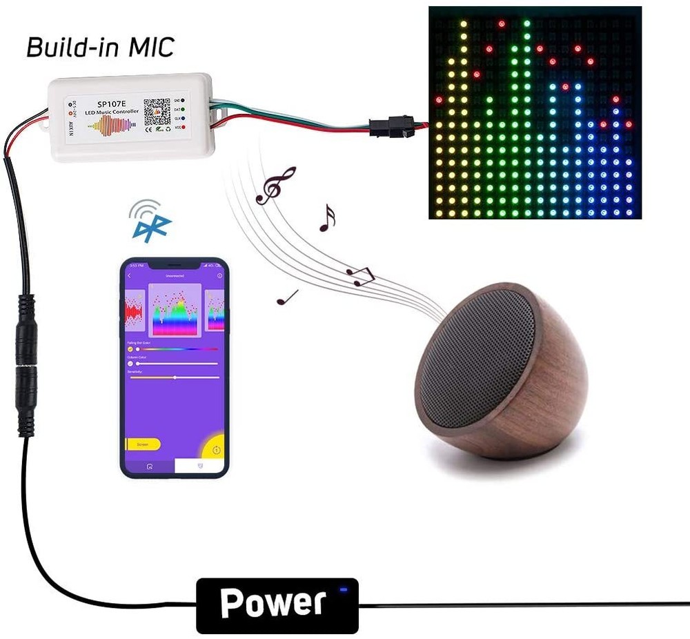 WS2812B WS2811 LED Strip Light Mini LED RF WiFi Bluetooth Music Pixel Controller