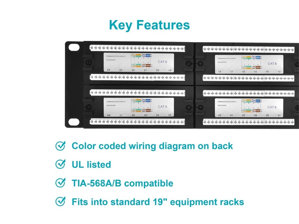 Monoprice 48-port Cat6 Patch Panel, 110 Type (568A/B Compatible)