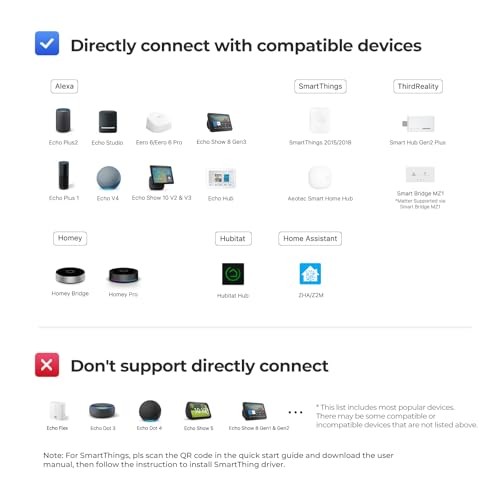 Zigbee Smart Switch,Toggle/Rocker,No Wiring Needed.Hub Required, Compatible 1