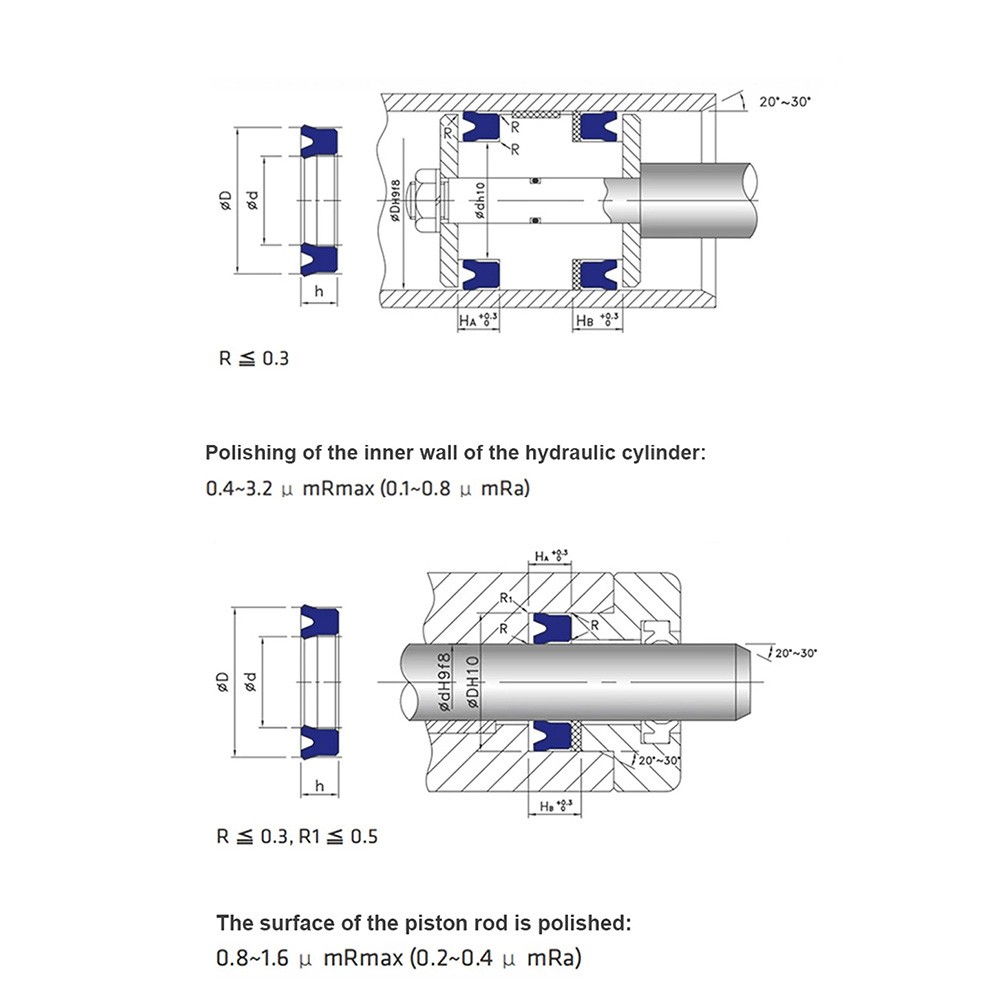 USH/UPH/Y/U-Cup Hydraulic Rod Piston Oil Seal Rings Ø 11-210mm Height 5-12mm NBR
