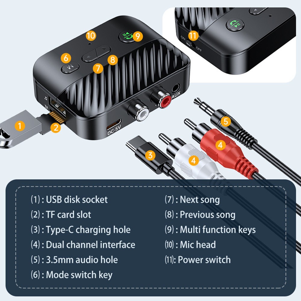 Bluetooth 5.3 Receiver Adapter Wireless Audio Receiver USB Audio Adapter