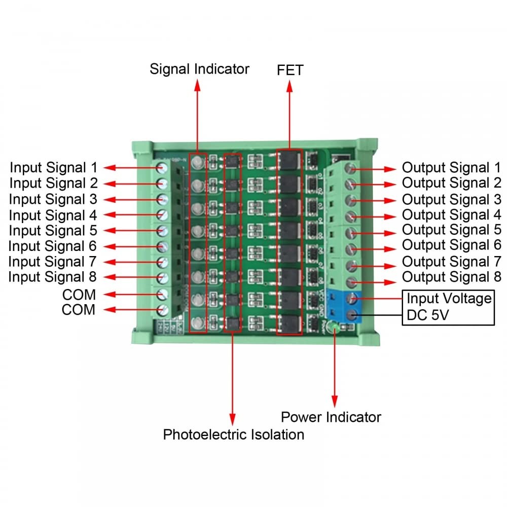 8Channel PLC Amplifier Circuit Board DC 3.3V/DC 5V Optocoupler Module System