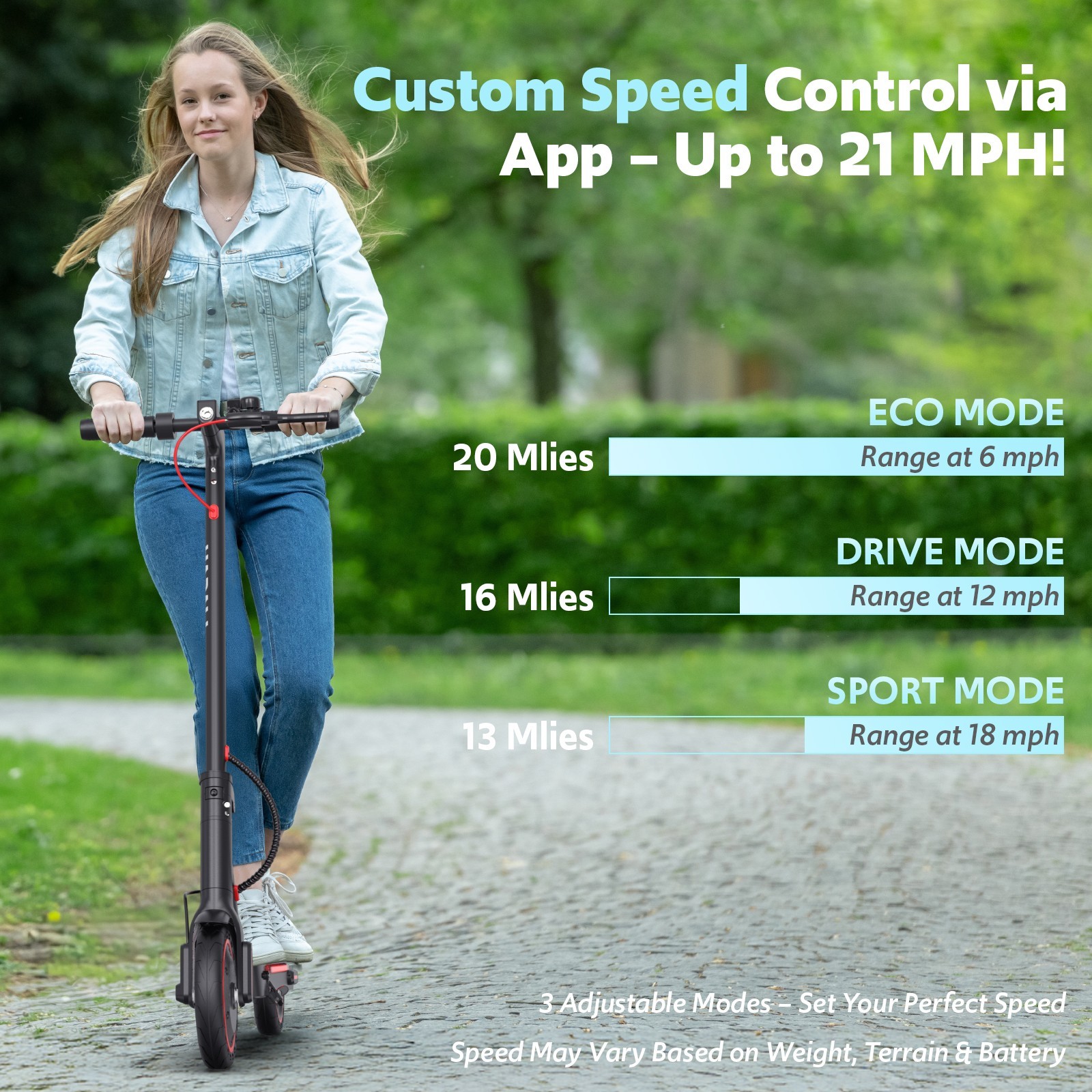 Electric Scooter Adults, Up to 21 MPH, Folding E-Scooter Built-in Side Lights