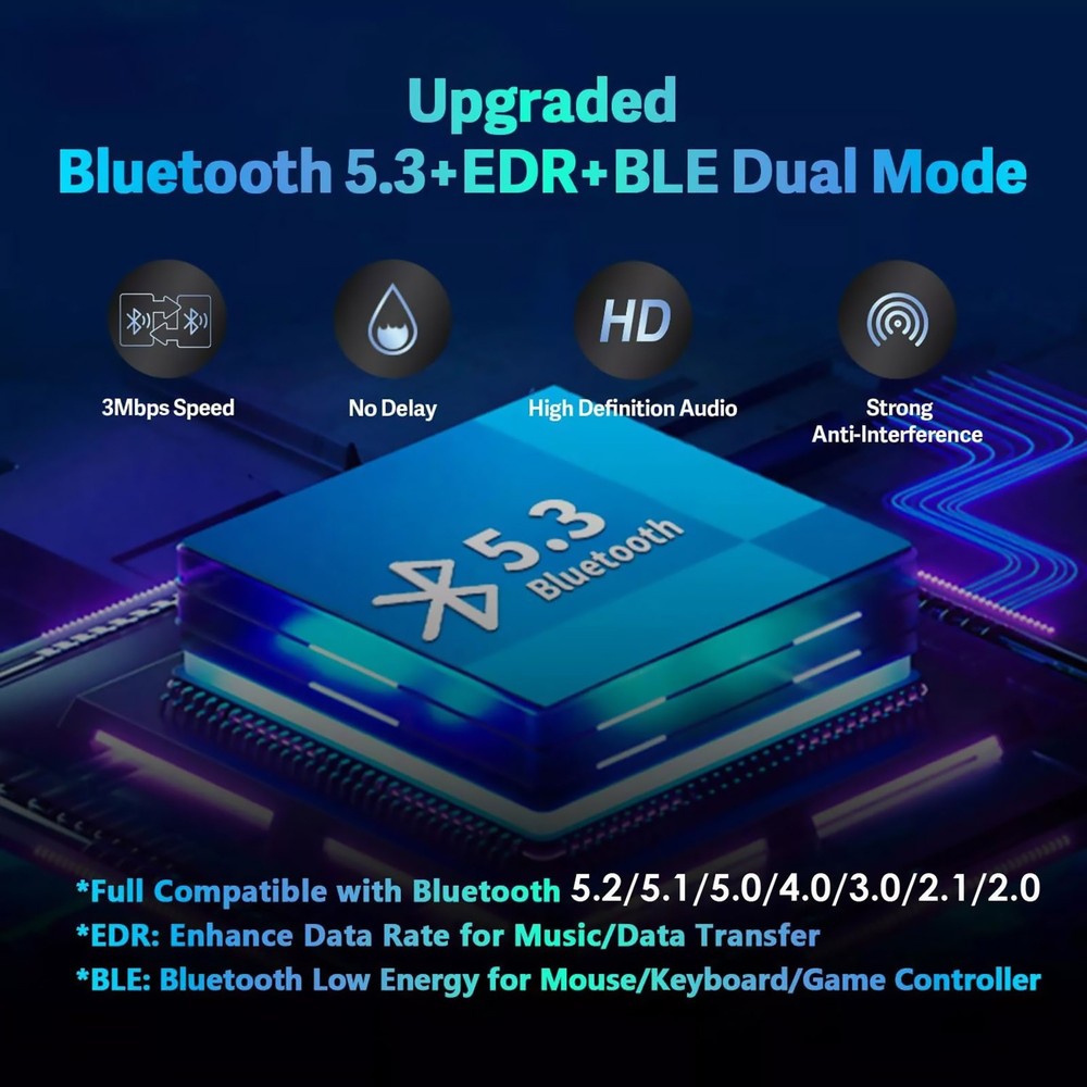 Bluetooth Adapter Transmitter Receiver Dongle Adapter for Win 8.1/10/11